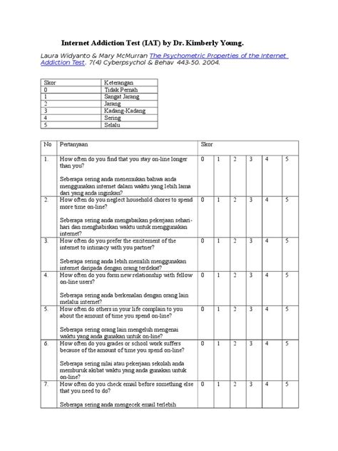 Internet Addiction Test Iat By Dr Kimberly Young