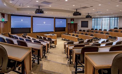 Harvard Business School Classroom