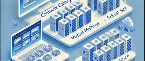 Unbundling Content Delivery Network Architecture How Cdn Work Dev