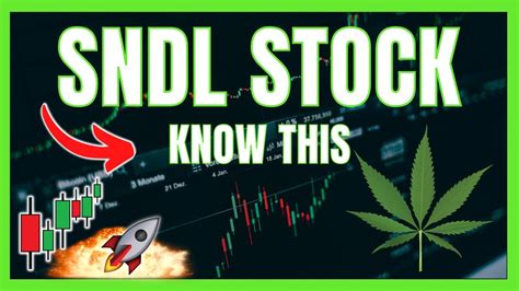 Sndl Stock Sundial Growers Know This Sndl Price Prediction