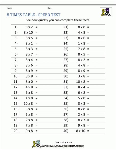 24 Times Tables Worksheets Free Printable