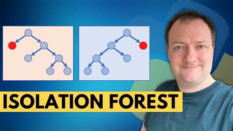 Isolation Forest For Outlier Detection Within Python Youtube