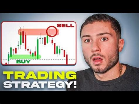 The Simplest Day Trading Strategy That I Ve Used For More Than Years