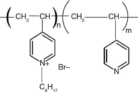 Ground Of Copolymer Polyn Octyl 4 Vinylpyridinium Bromide P4vpc8 X