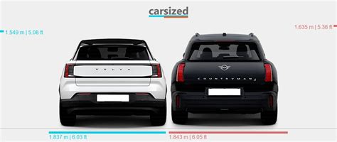 Dimensions Volvo EX30 2023 Present Vs MINI Countryman 2023 Present