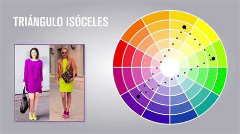 Aprende cómo combinar colores de ropa y zapatos y lucir a la moda