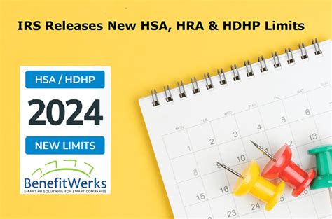 IRS Releases Updates For 2024 New Contribution Limits BenefitWerks