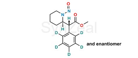 N Nitroso Methylphenidate D Na Synzeal