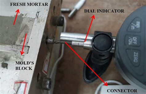 Final connection between the created elements and the dial indicator gauge. | Download ...