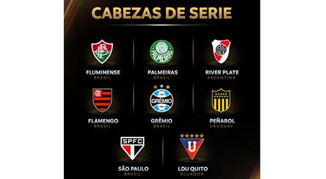 Sorteo Copa Libertadores 2024 En Vivo Hoy Horarios Y Canales De