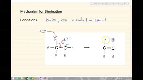 Aqa A Level Chemistry Organic Chemistry Elimination Reaction Youtube