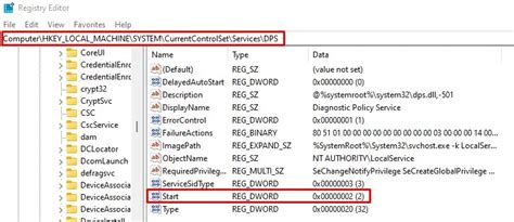 Resuelto Error De Uso Elevado De Cpu Del Servicio De Pol Tica De