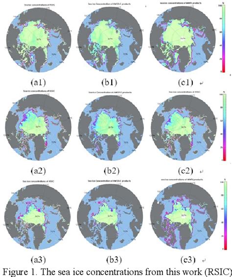 Figure From Study On The Retrieval Of Sea Ice Concentration From Fy B