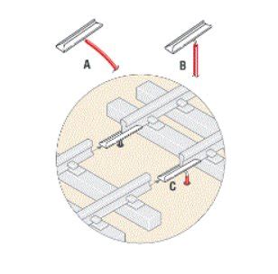 pl peco power feed joiners code   code  track