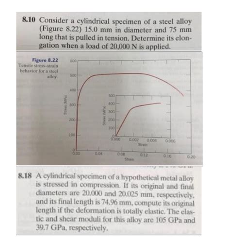 Solved 8 10 Consider A Cylindrical Specimen Of A Steel Alloy Chegg