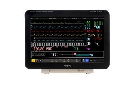 IntelliVue MX800 Bedside patient monitor | Philips Healthcare