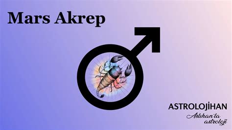 Mars Akrep Burcunda AstrolojiHan