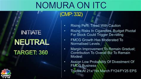 Cnbctv Market Nomura Gives A Neutral Rating On Itc Says Rising