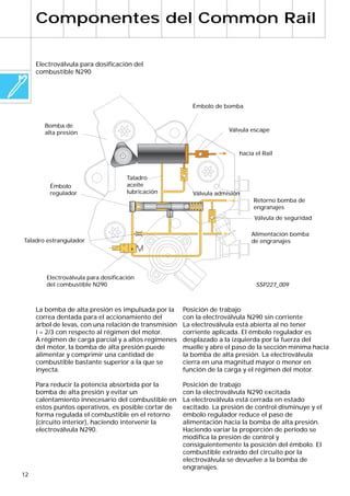 Ssp Sistema Inyeccion Common Rail V Tdi Ltr Sp Pdf