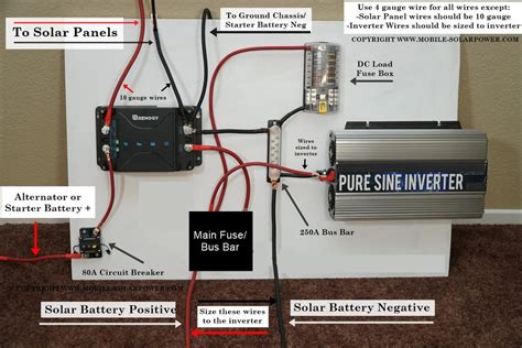 Rv Solar Power Blue Prints Diy Solar Power Made Easy