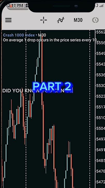 How To Calculate Lotsize Or Number Of Pips On Mt5 Forex Youtube