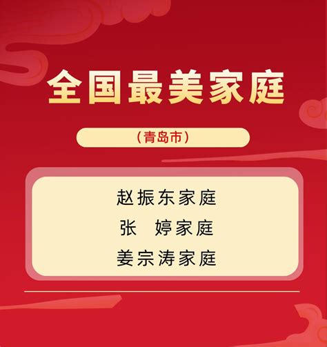 喜报！青岛3户家庭入选2023年全国最美家庭 澎湃号·政务 澎湃新闻 The Paper