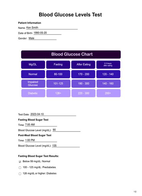 Blood Glucose Levels Chart & Example | Free PDF Download