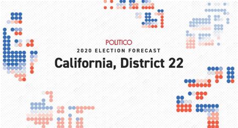 Who Wins 2020 Predictions For Californias 22nd House District Race