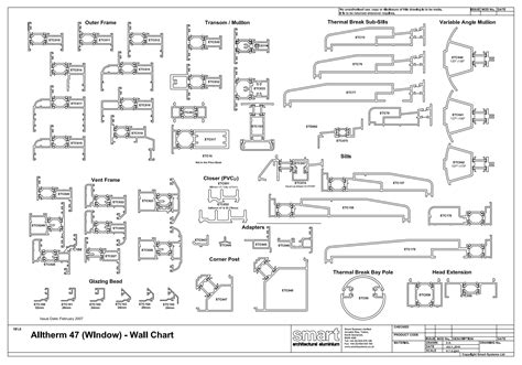 Window Chart For House Windows