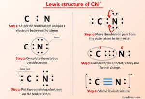 CN- Lewis Structure in 6 Steps (With Images)