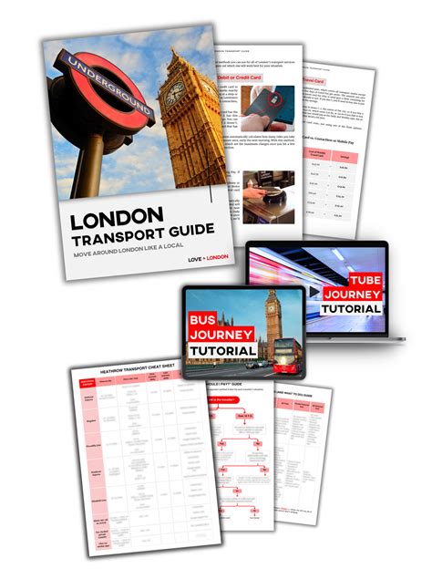London Transport Guide – Love and London