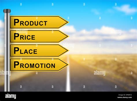 product price place promotion marketing concept words  yellow road