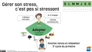 Adopter un mode de vie sain et actif au primaire RÉCIT DP Éducation