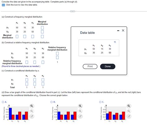 Solved Consider The Data Set Given In The Accompanying Chegg