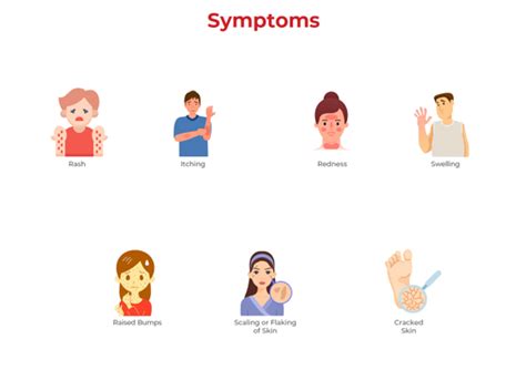 Skin Allergies - Types, Symptoms, Causes, and Diagnosis - Dr Lal PathLabs Blog