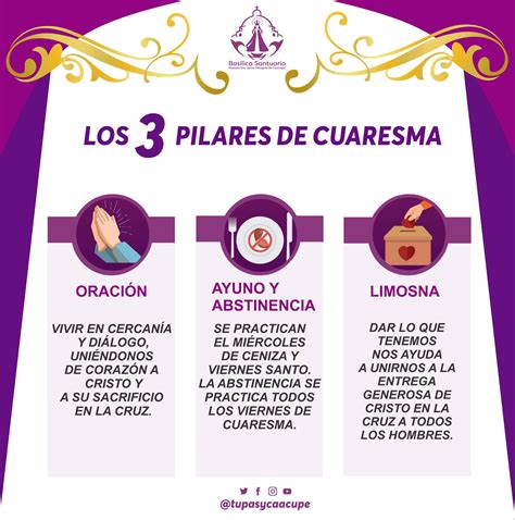 CUARESMA: Se trata de una instancia reflexiva basada en tres pilares