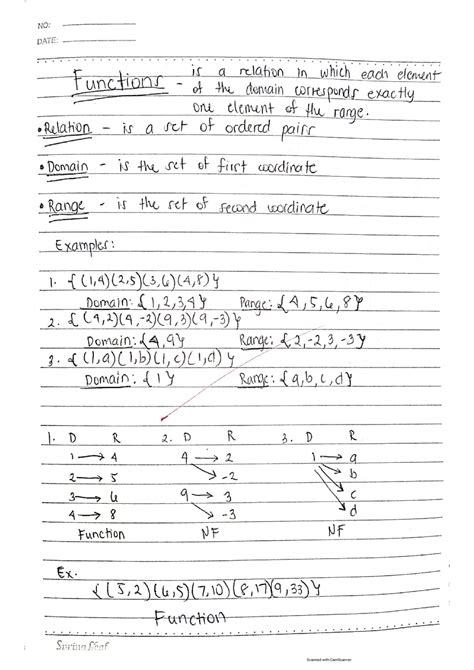 Gen Math General Mathematics Solved Problems Examples And Notes