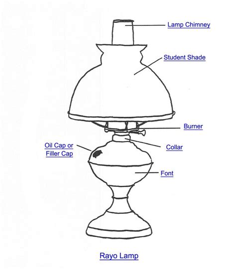 30 best images about Lamp parts on Pinterest | Lamp shades, Vintage bowls and Lighting