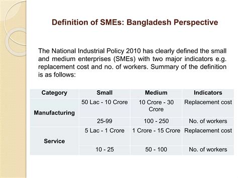 introduction  small medium enterprises smes pptx