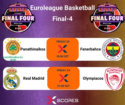 Berlin Germany 26th May 2024 Basketball Euroleague Descubra O