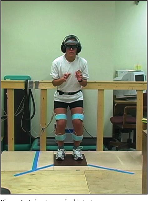 Figure From Knee Kinematics Following Acl Reconstruction In Females