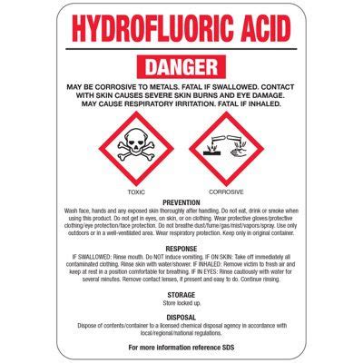 Hydrofluoric Acid Danger Sign Seton Canada