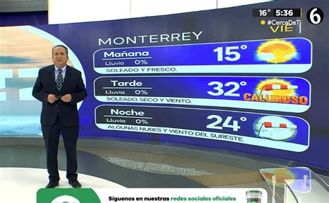 Clima En Monterrey Para El Fin De Semana Del 5 Al 7 De Abril 2024