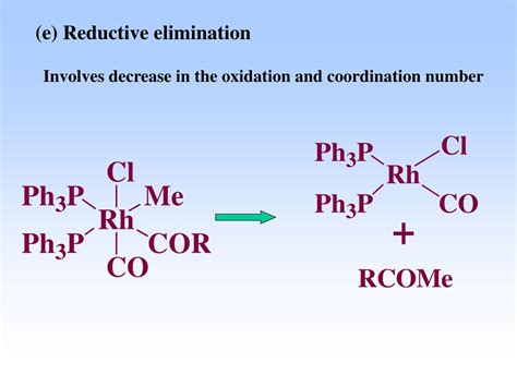 Ppt Homogeneous Catalysis Powerpoint Presentation Free Download Id