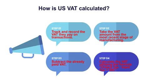 Us Vat Calculator Calculate Value Added Tax On Purchase