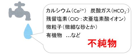 研究で使う「水」の話 〜水道水を実験に使っていいの？？〜：#00047｜マナビ研究室