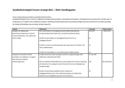 Bilag Til Pkt Udkast Til Handlingsplan Faaborg Midtfyn Kommune