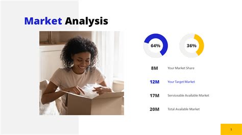 Market Analysis Page Designsingle Slides