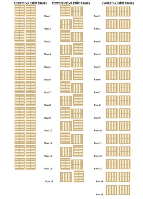 How Many Pallets Fit On A Foot Trailer Best Sale