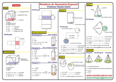Questoes De Geometria Espacial